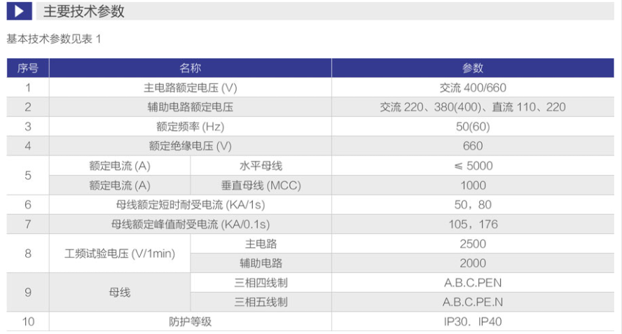 gcs抽屜式開(kāi)關(guān)柜參數(shù)