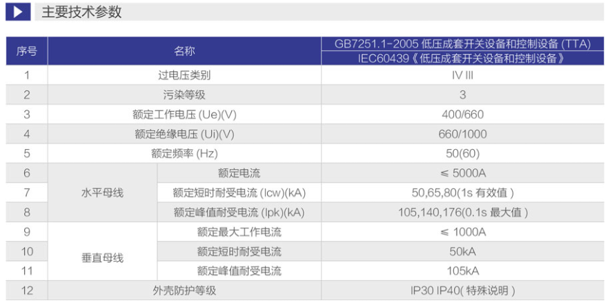 mns抽屜式開(kāi)關(guān)柜