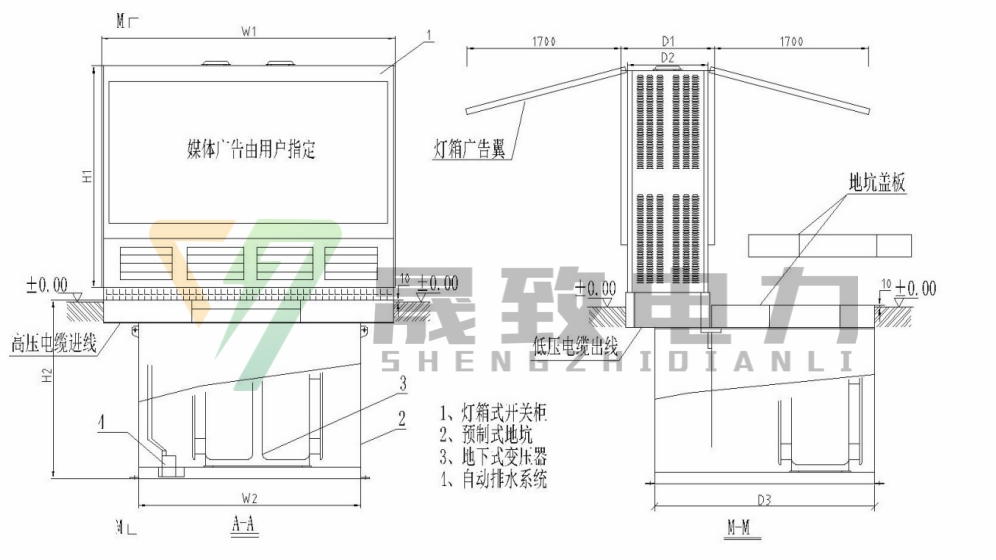 景觀式地埋箱變