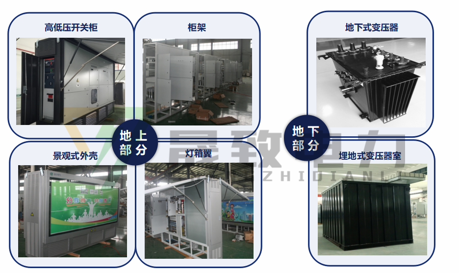 地埋式箱變結(jié)構(gòu)