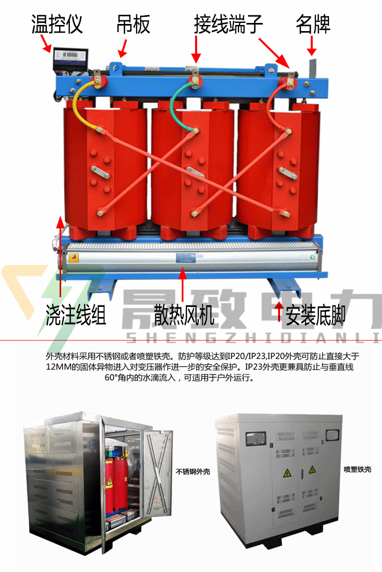 1250干式變壓器廠家