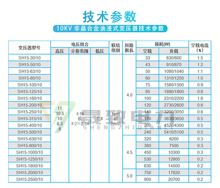 sh15非晶合金變壓器參數(shù)-北京晟致電力